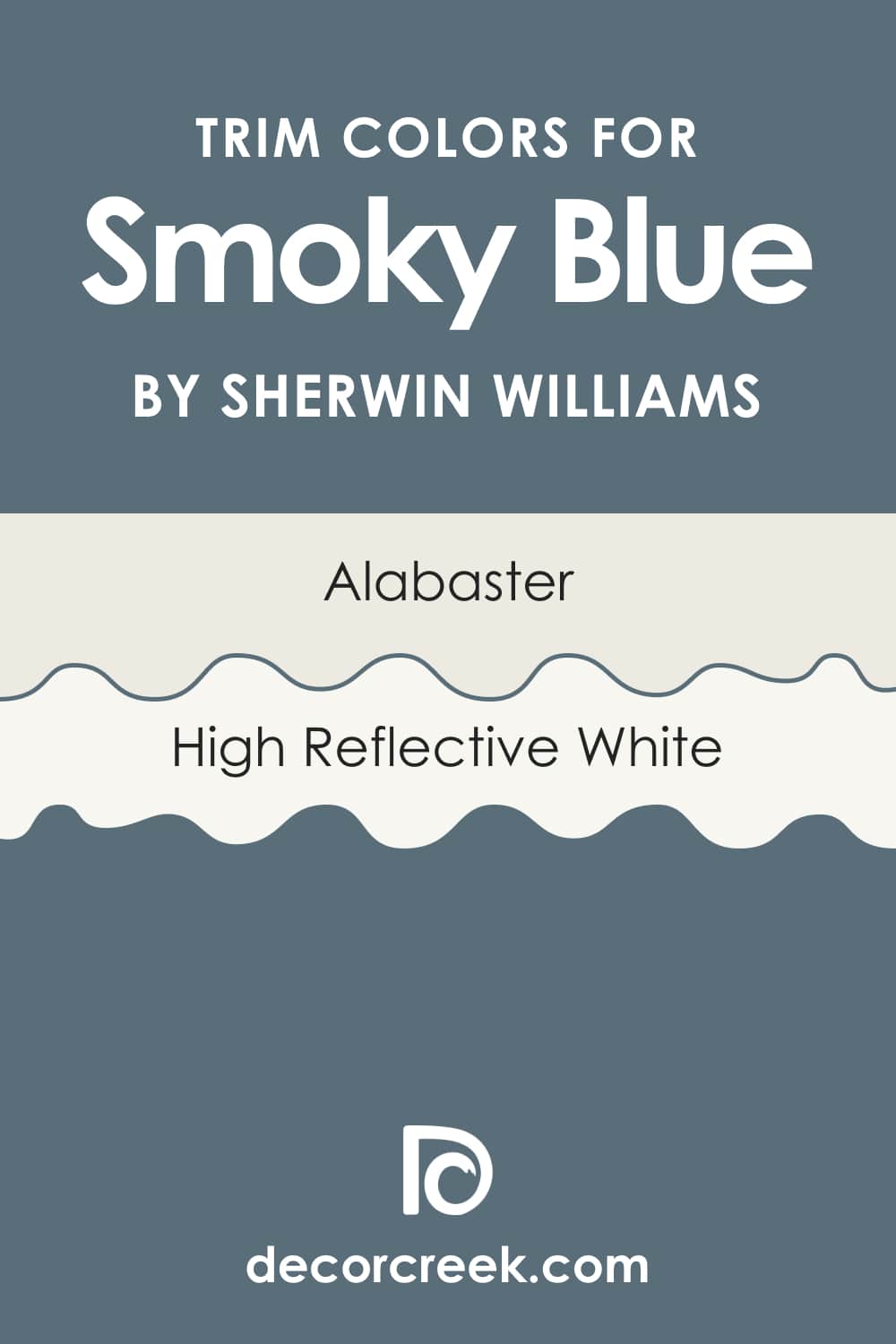 What Is the Best Trim Color to Use With Smoky Blue SW-7604?