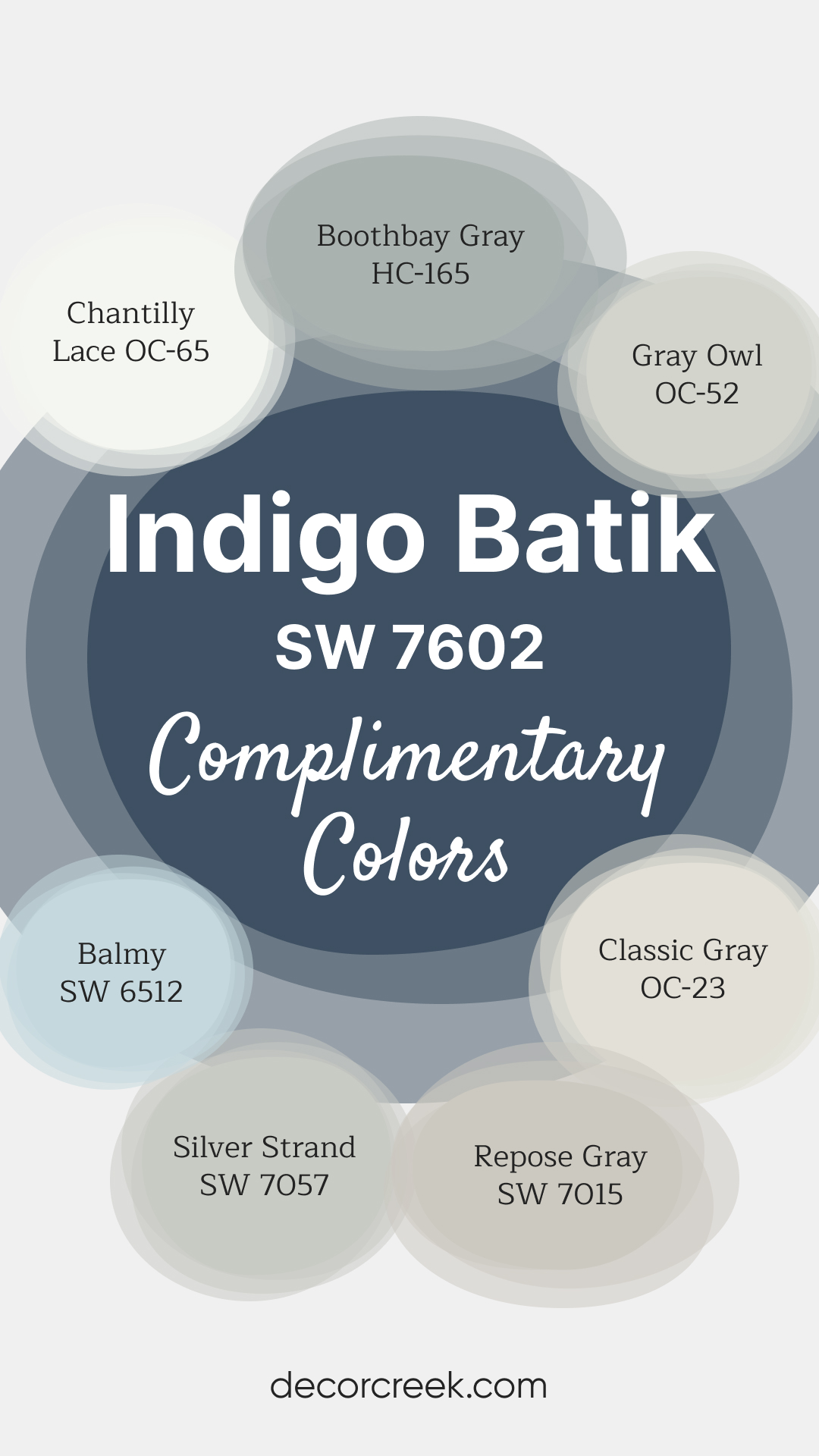 Complimentary Colors for Indigo Batik SW-7602 Paint Color by Sherwin-Williams