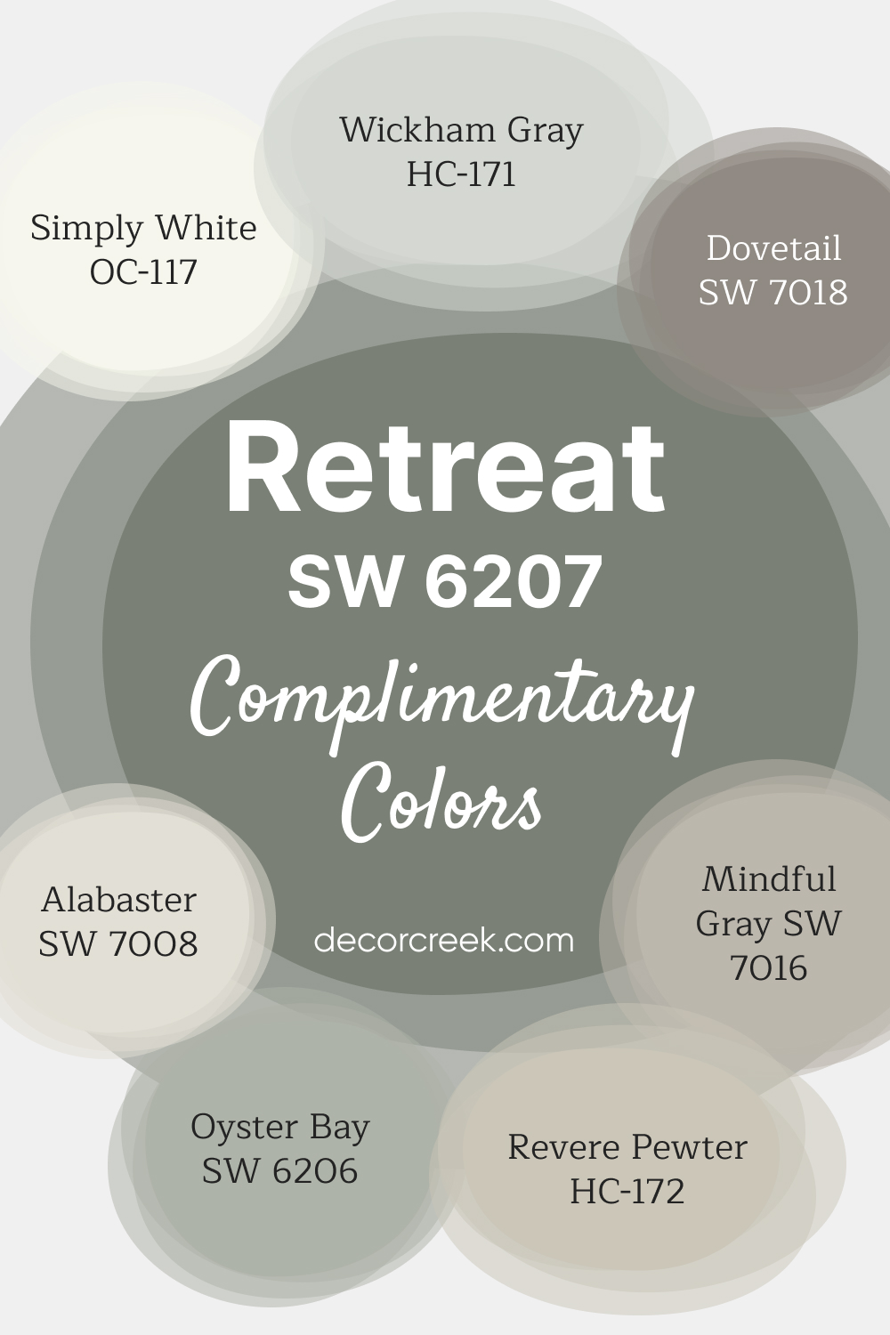 Complimentary Colors for Retreat Paint Color SW-6207 by Sherwin – Williams