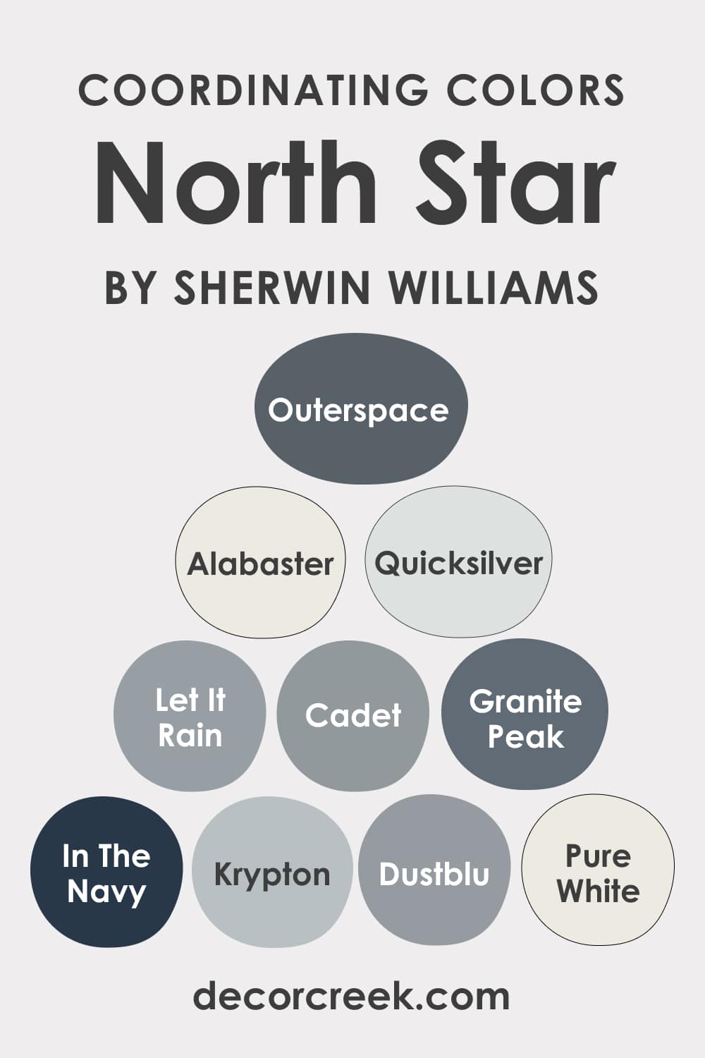 What Coordinating Colors Does SW North Star Color Have?