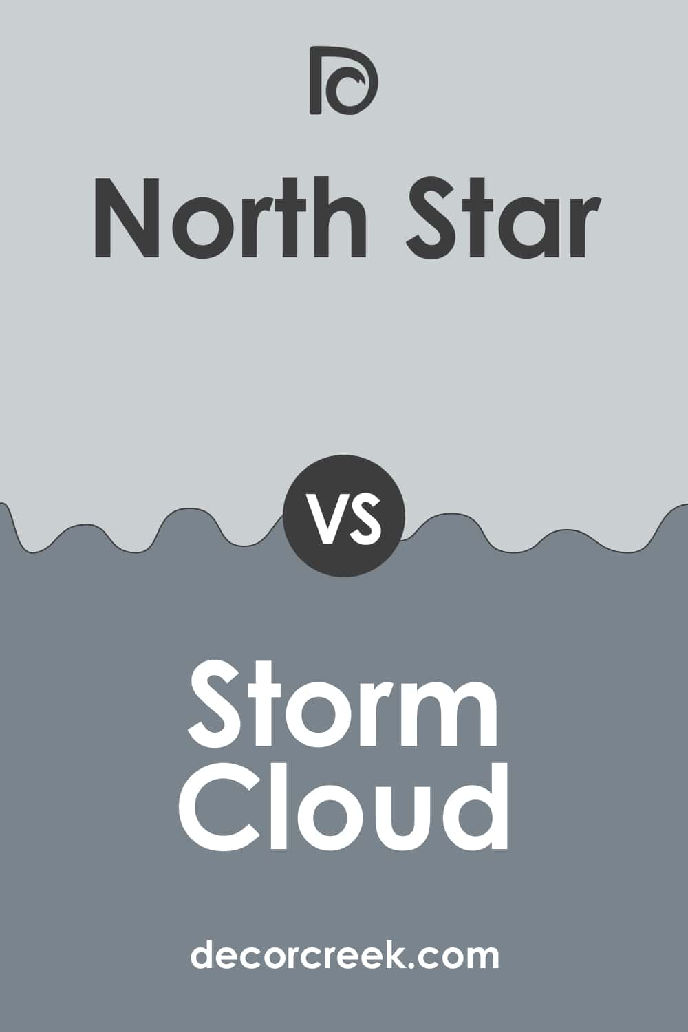 North Star vs Storm Cloud