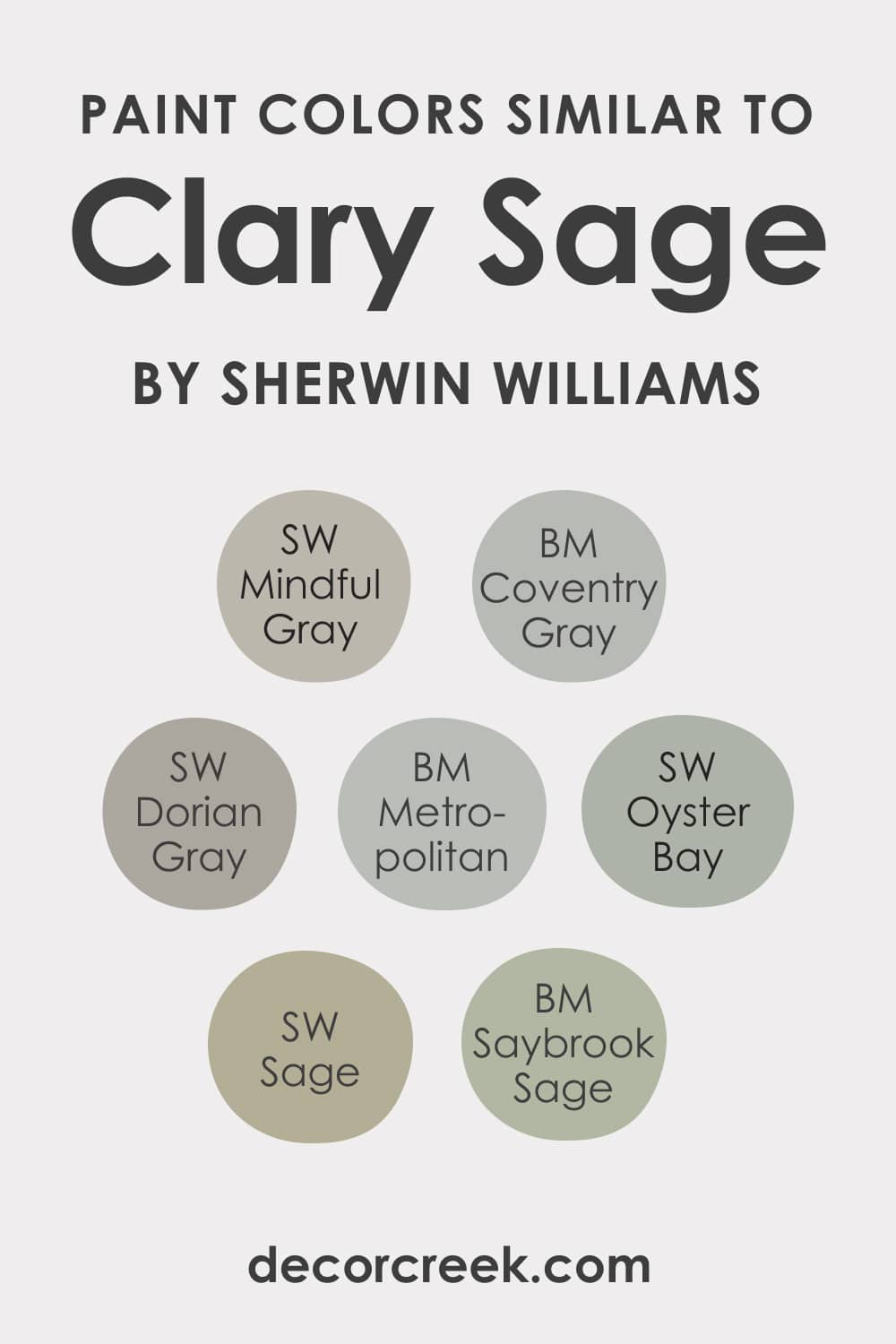Sherwin Williams Clary Sage Palette, Sage Green Color Palette
