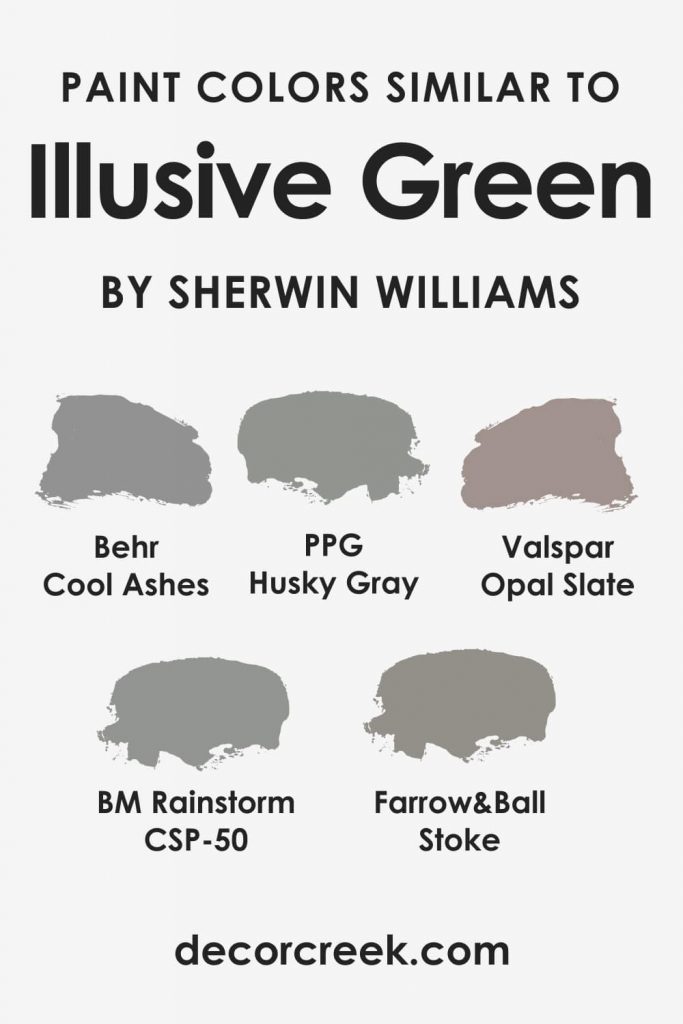 Illusive Green Sw Paint Color By Sherwin Williams