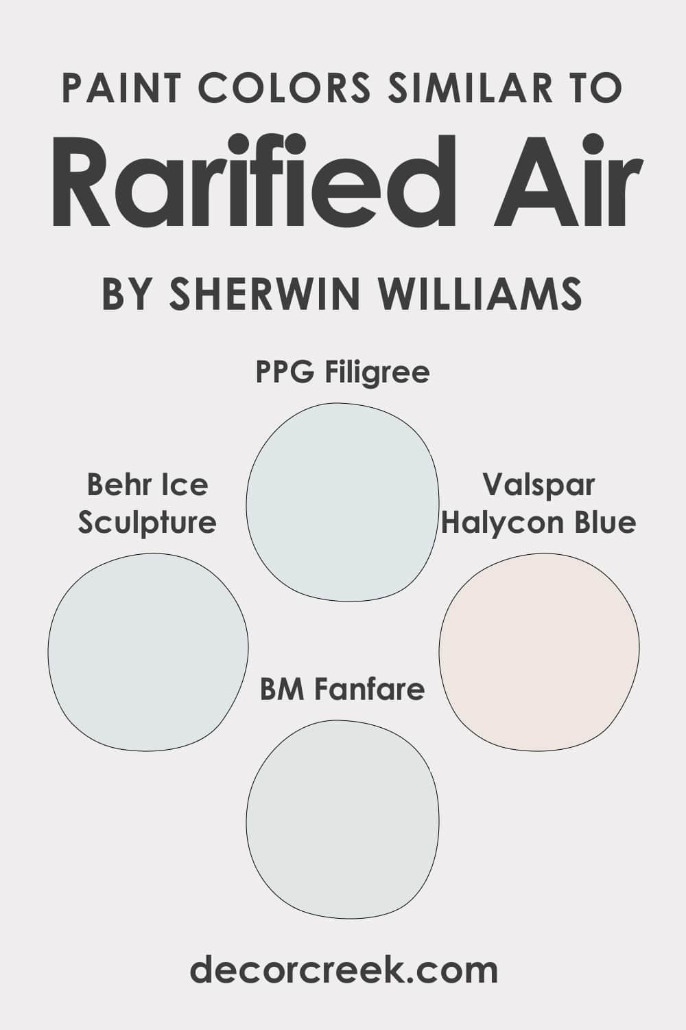 Paint Colors Similar to SW Rarified Air