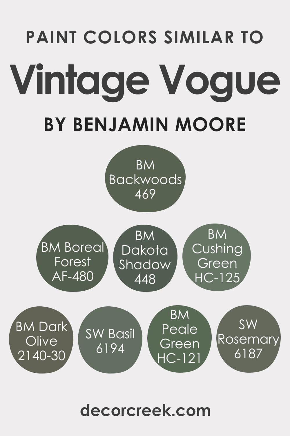 Paint Colors Similar to BM Vintage Vogue