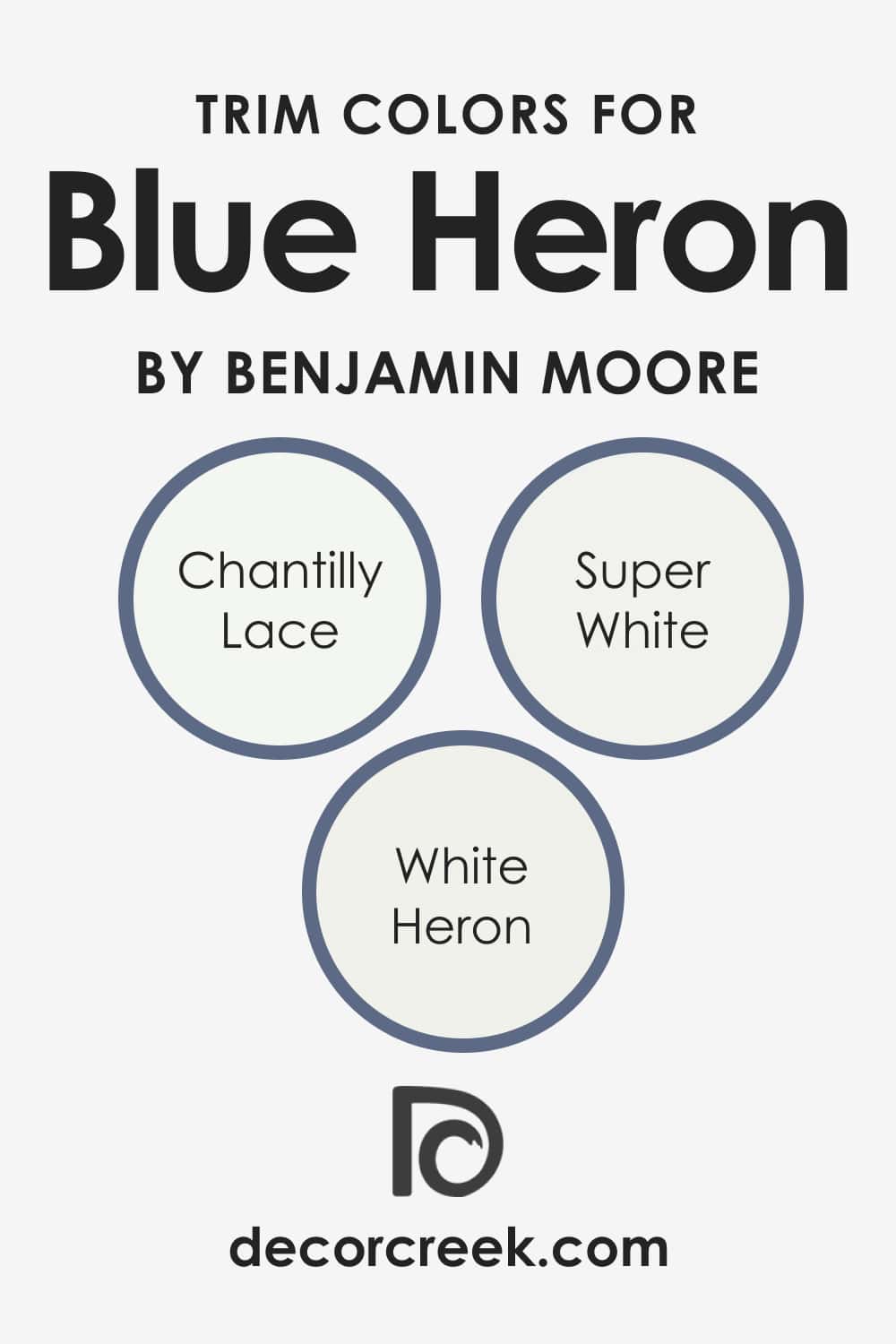 What Is the Best Trim Color for Blue Heron 832?