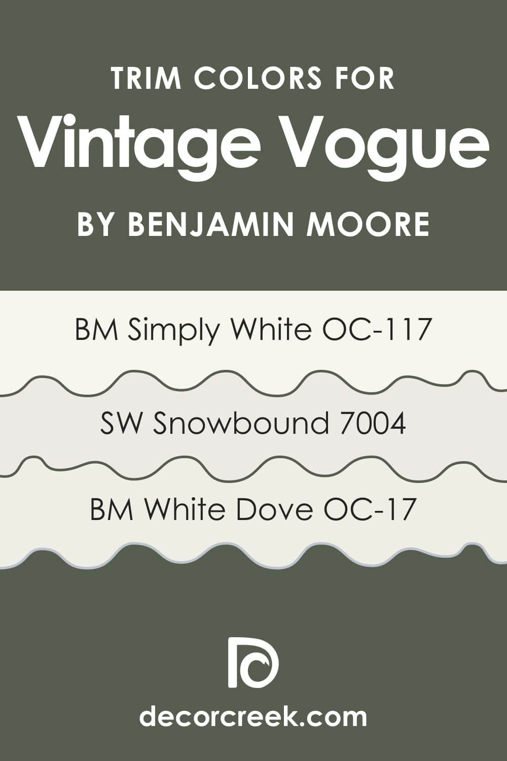 What’s the Best Trim Color to Use With BM Vintage Vogue?