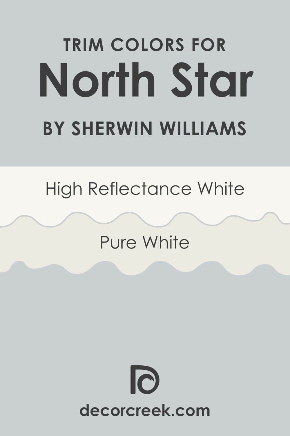 What Is the Best Trim Color for North Star SW-6246?