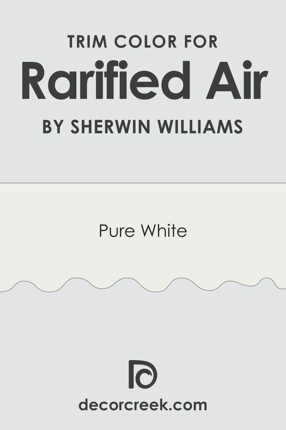 What Is the Best Trim Color For Rarified Air SW-6525 by Sherwin-Williams?