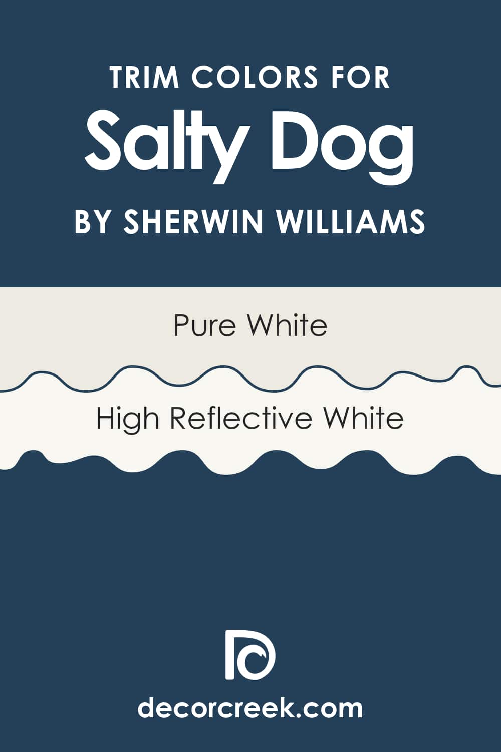 What Is the Best Trim Color to Use With SW Salty Dog?