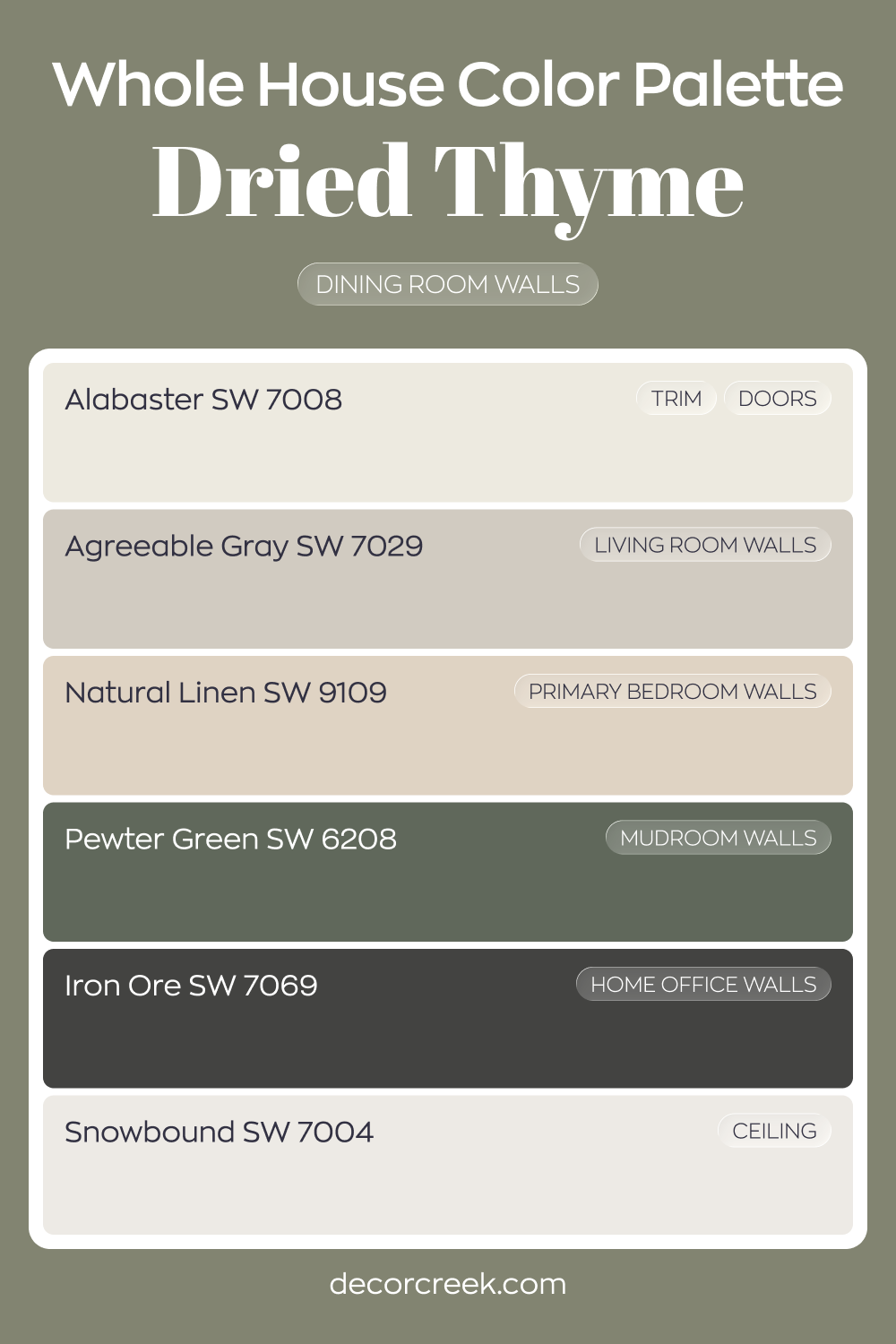 Whole House Paint Color Palette Built Around Dried Thyme SW 6186