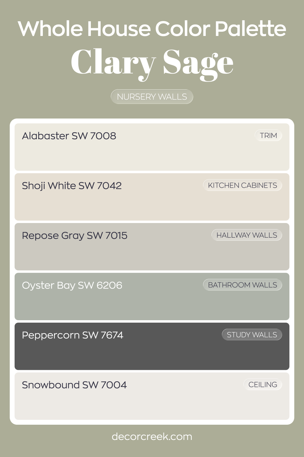 Whole House Paint Color Palette Centered On Clary Sage SW 6178