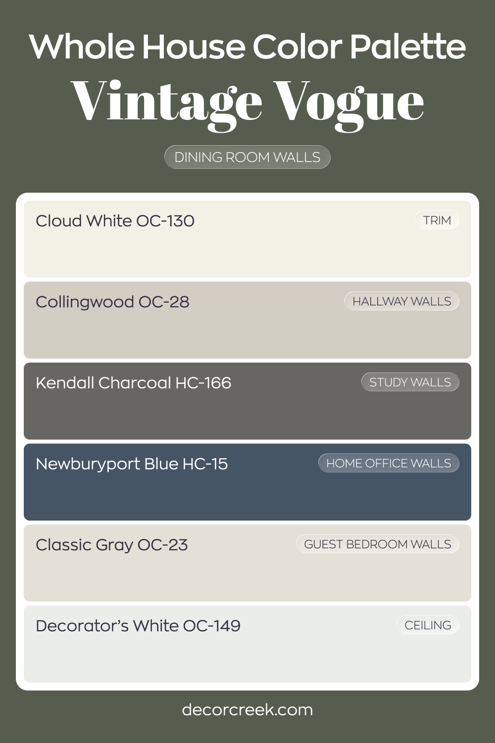 Whole House Paint Color Palette Grounded In Vintage Vogue 462