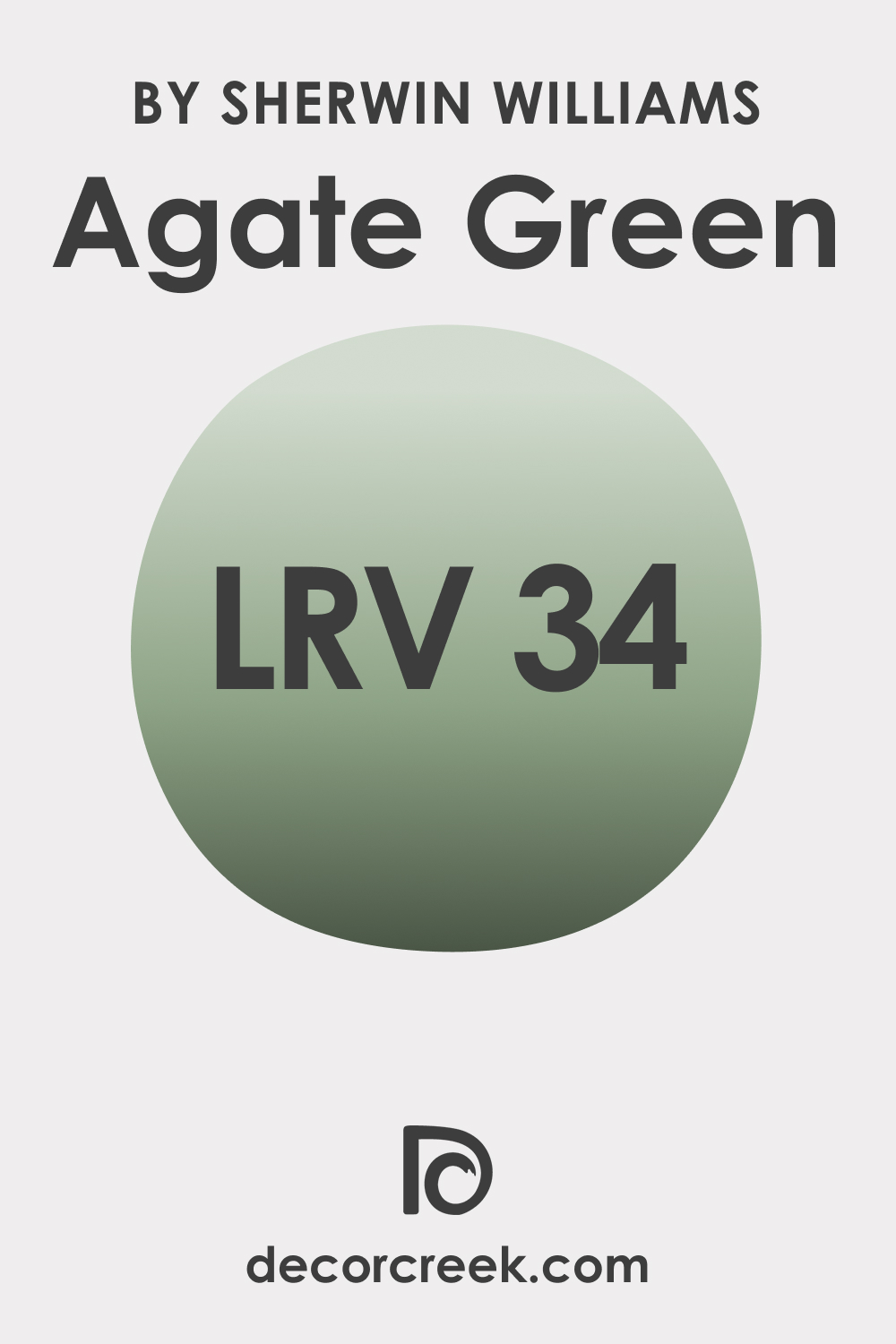 LRV of Agate Green SW 7742