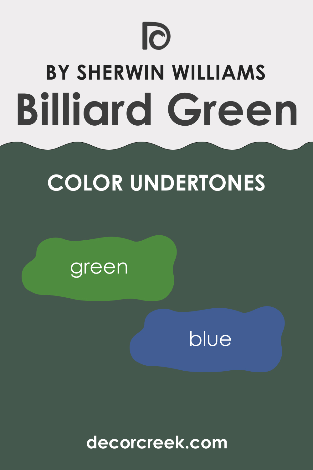 What Undertones Does SW Billiard Green Paint Color Have?