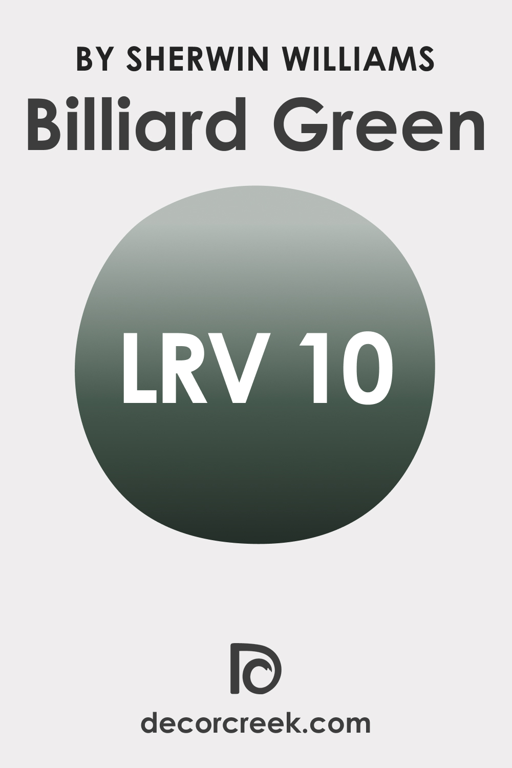 LRV of Billiard Green SW 0016 Paint Color