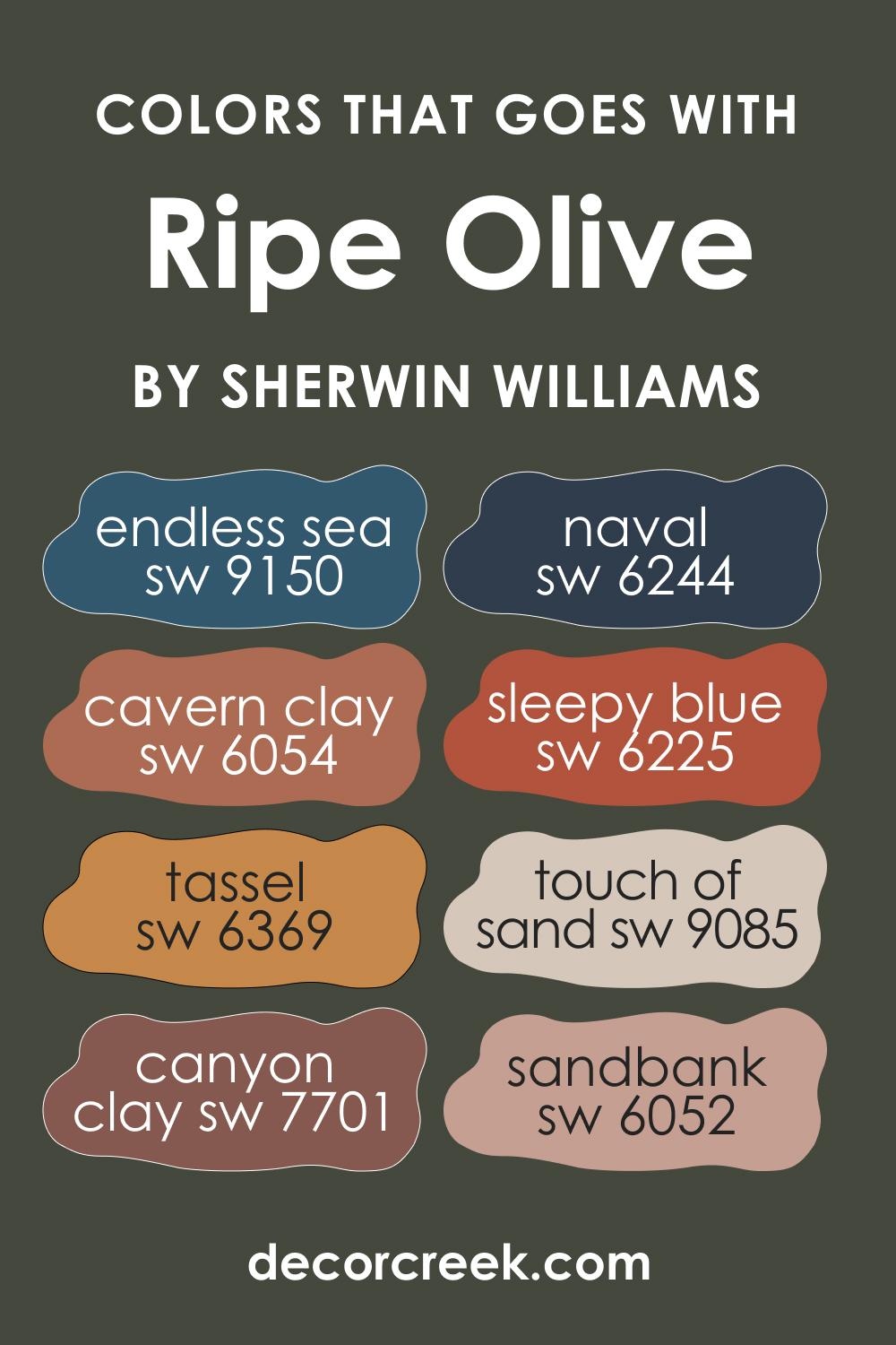 Colors That Go With SW Ripe Olive
