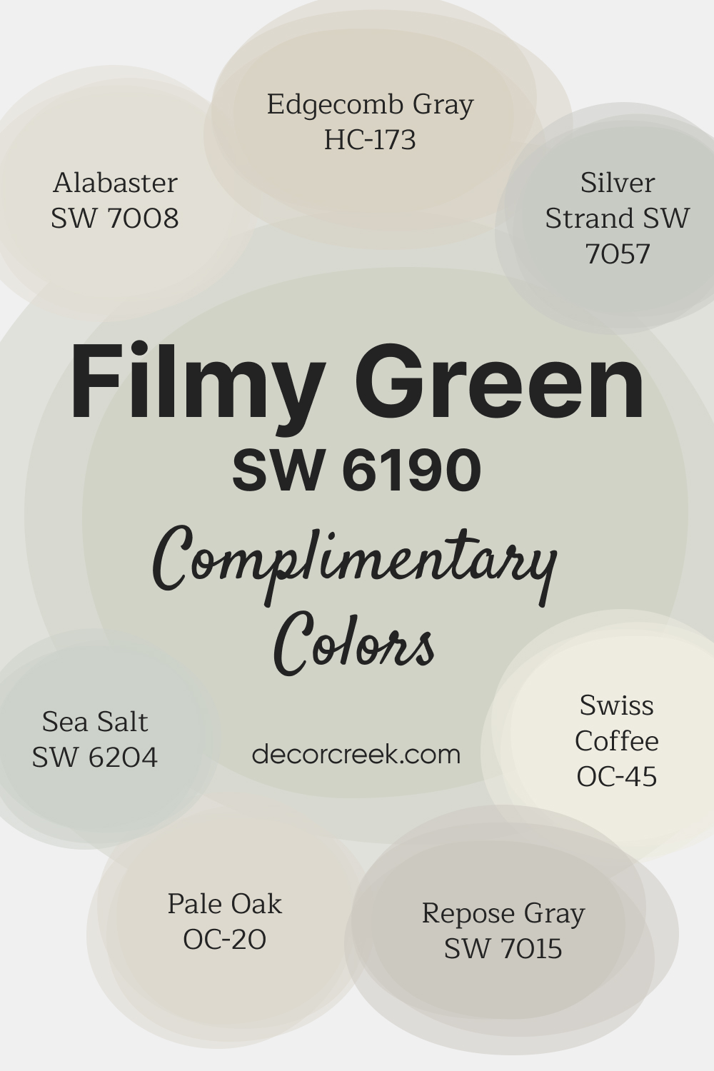 Complimentary Colors for Filmy Green SW 6190 Paint Color by Sherwin-Williams