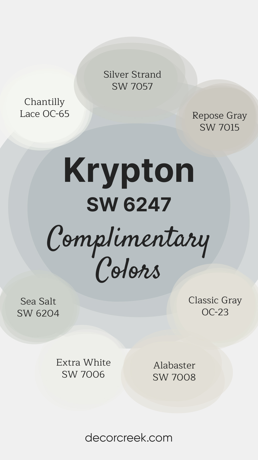 Complimentary Colors for Krypton SW-6247 Paint Color by Sherwin-Williams