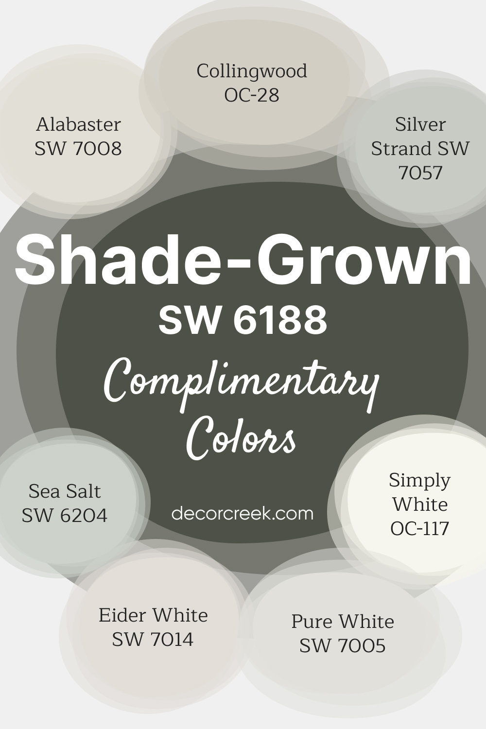 Complimentary Colors for Shade-Grown SW 6188 Paint Color by Sherwin Williams