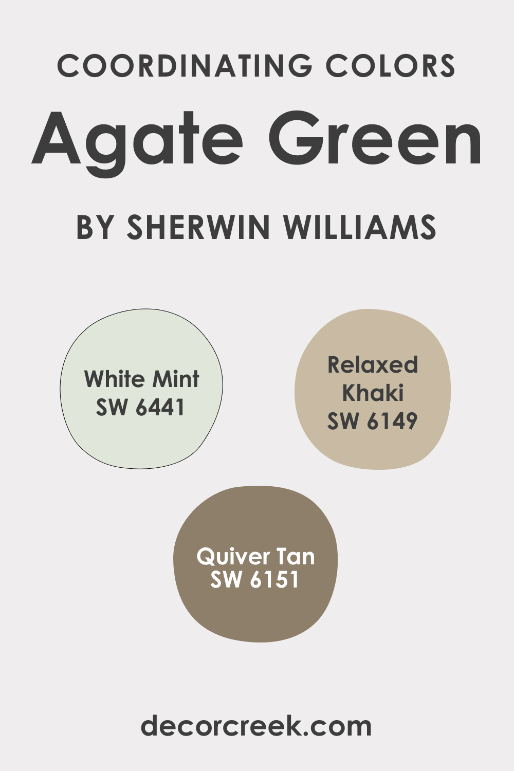 Coordinating Colors For the Agate Green Paint Color