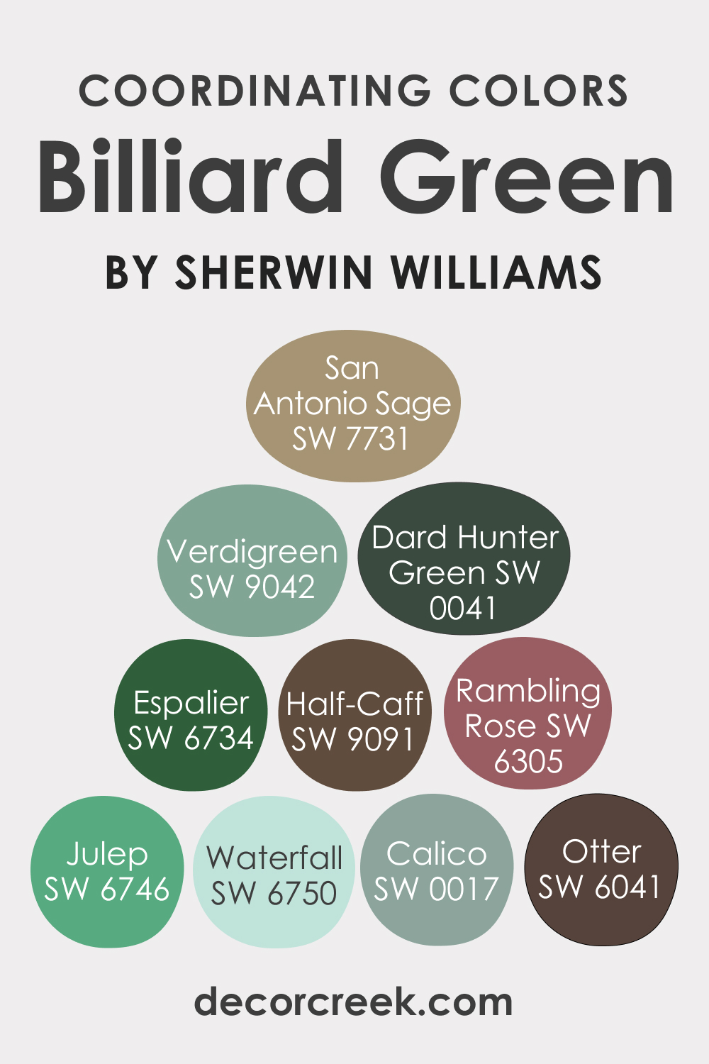 Coordinating Colors For Billiard Green SW 0016 Paint Color