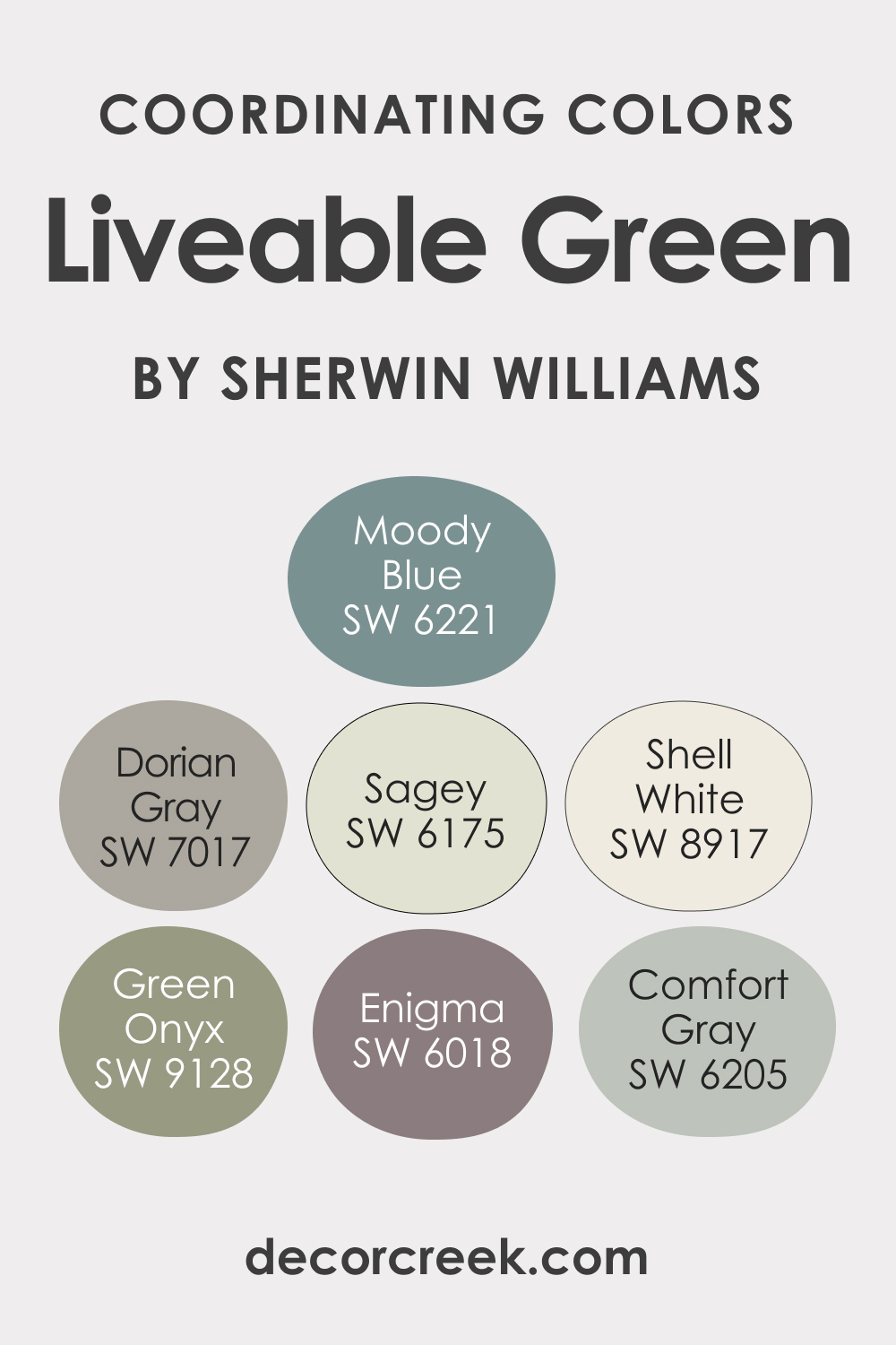 Coordinating Colors That Work With SW Liveable Green