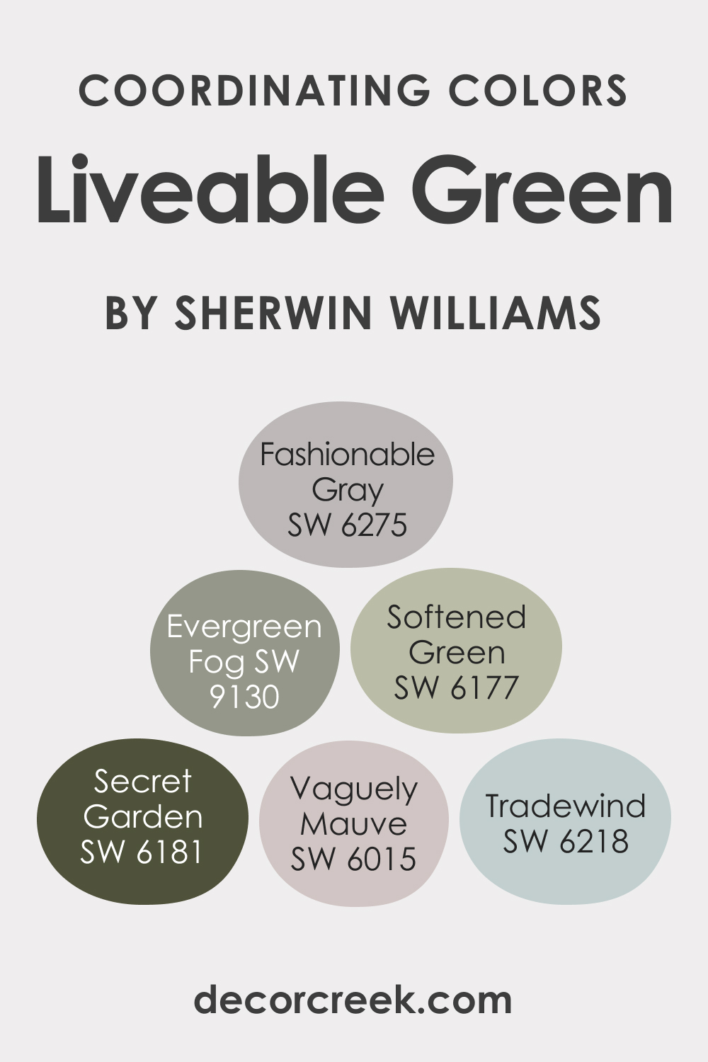 Coordinating Colors That Work With SW Liveable Green Paint Color