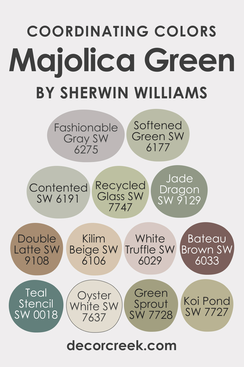 Majolica Green SW-0013 Coordinating Colors