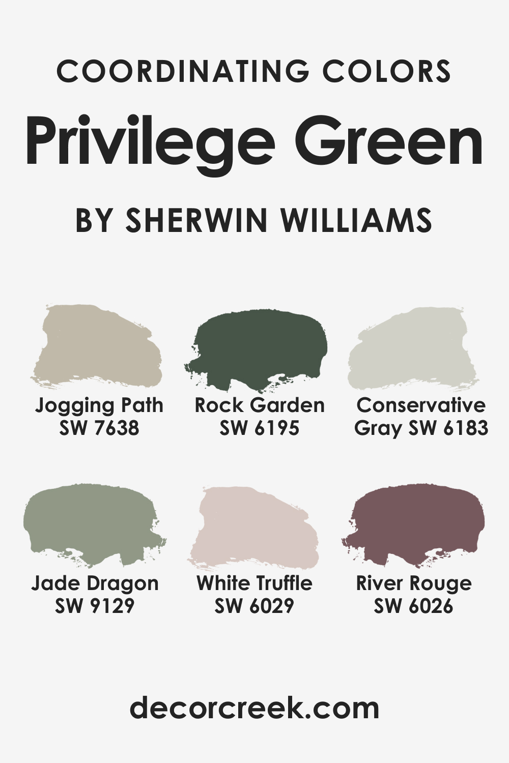 Coordinating Colors That Work With SW Privilege Green Paint