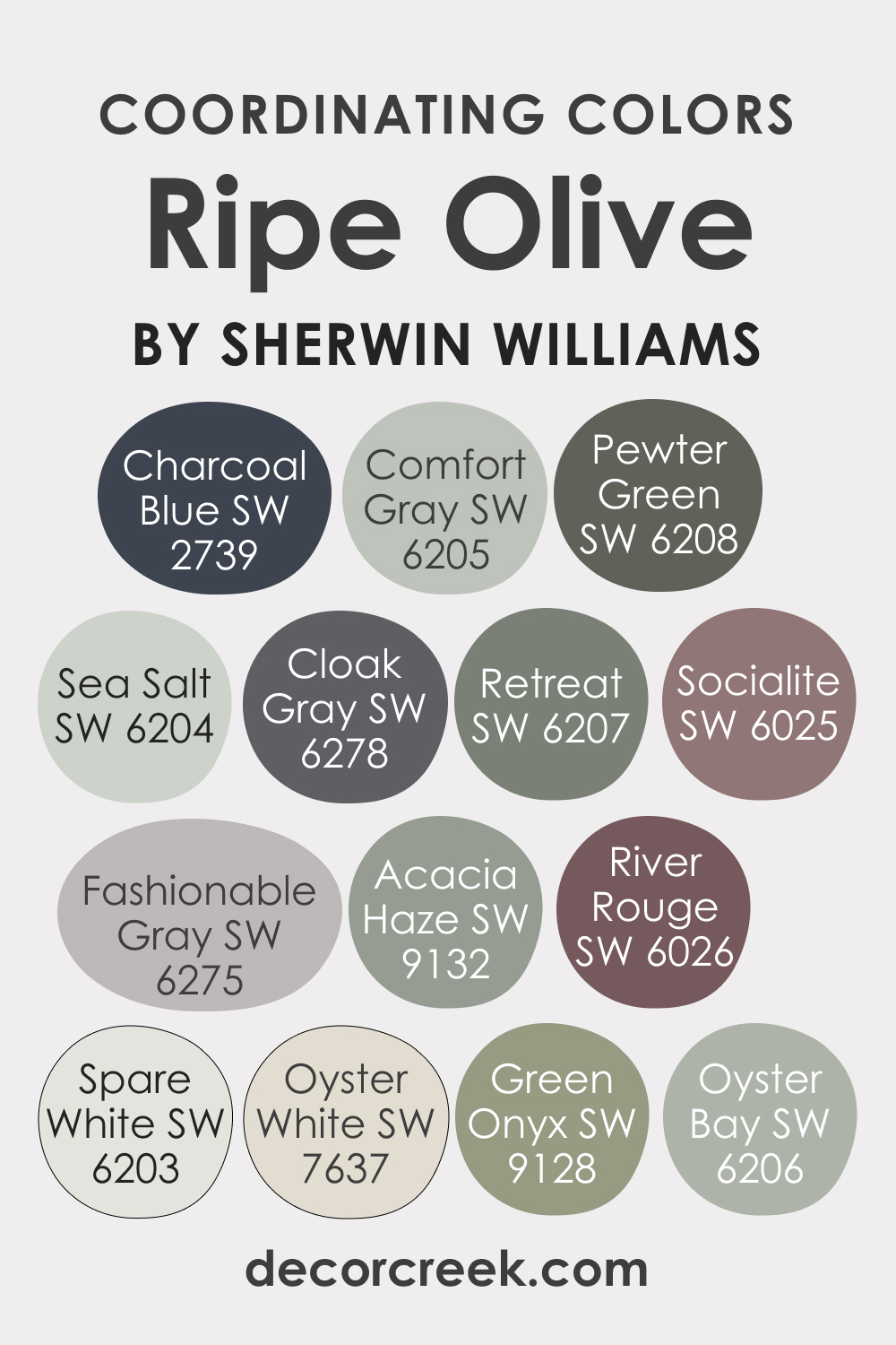 Ripe Olive SW-6209 Coordinating Colors