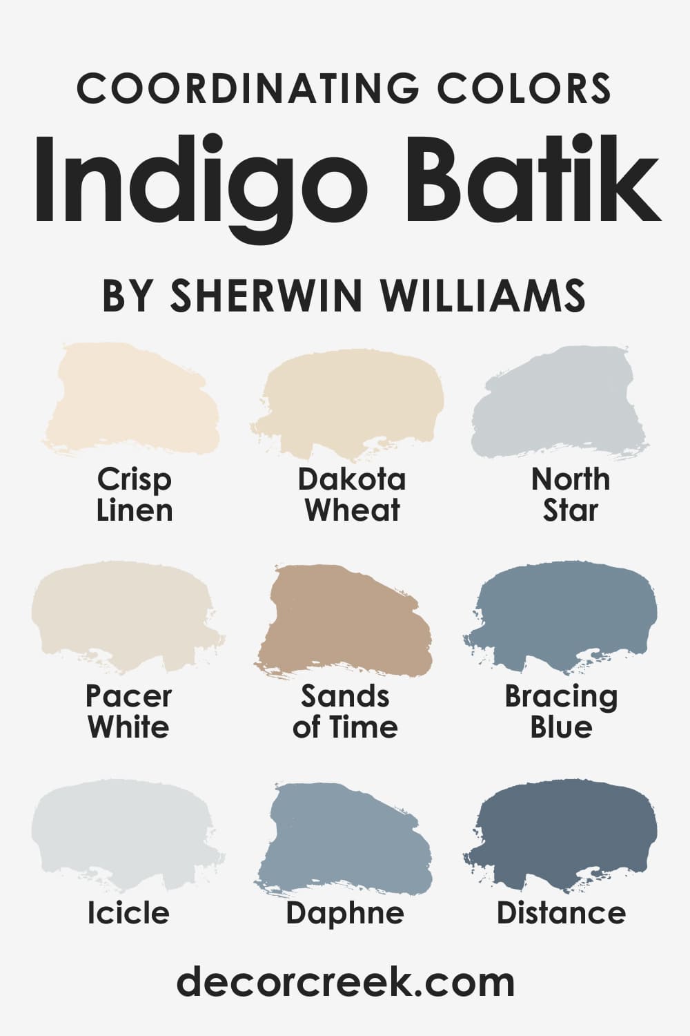SW Indigo Batik Coordinating Colors