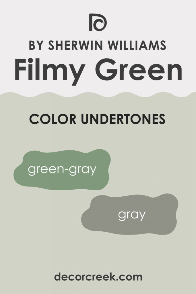 Filmy Green SW 6190 Paint Color by SherwinWilliams