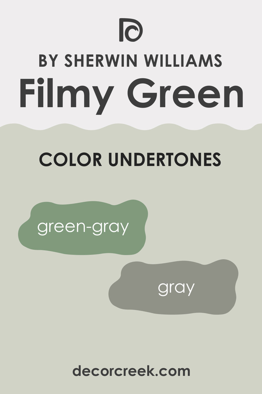 What Undertones Does Filmy Green SW 6190 Have?