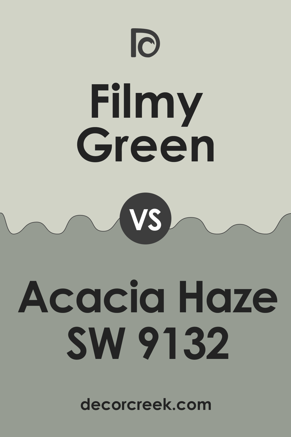 Filmy Green vs Acacia Haze