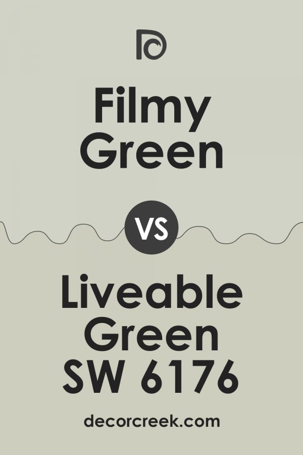 Filmy Green SW 6190 Paint Color by Sherwin-Williams