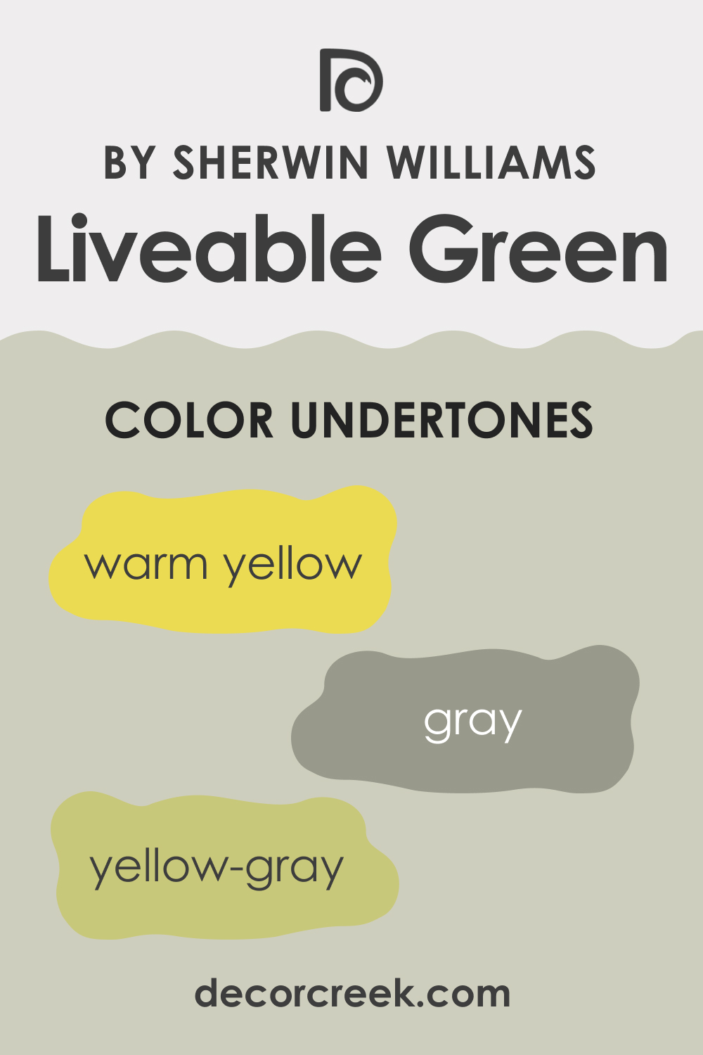 What Undertones Does Liveable Green SW 6176 Have?