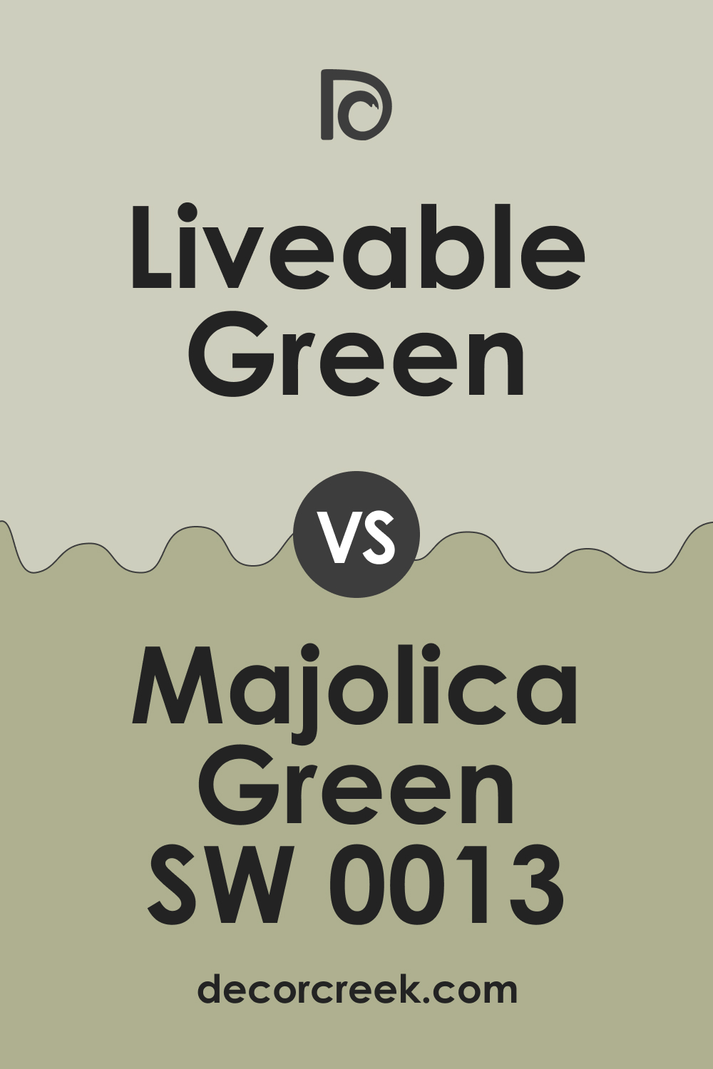 Liveable Green vs Majolica Green
