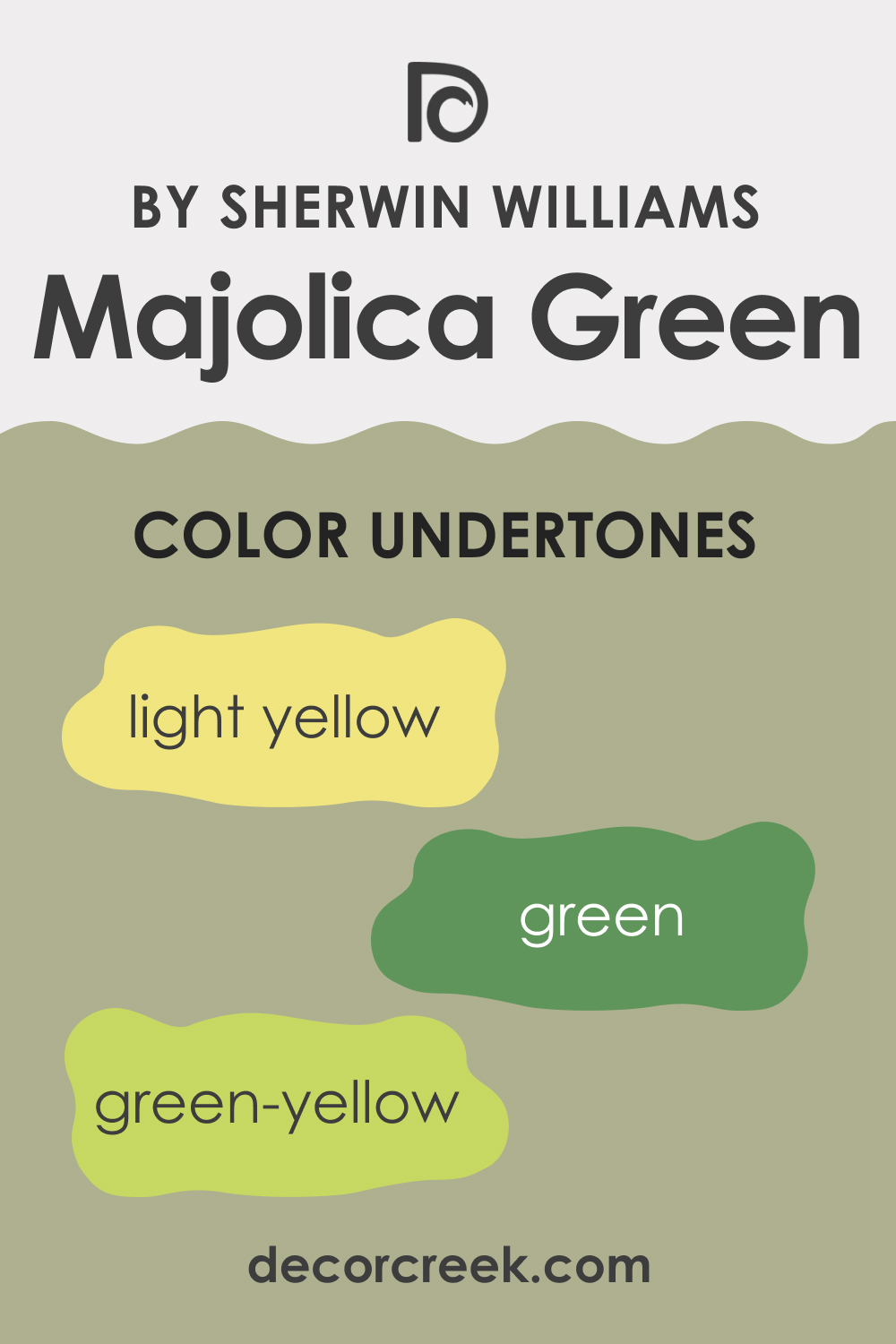 What Undertones Does Majolica Green SW-0013 Have?