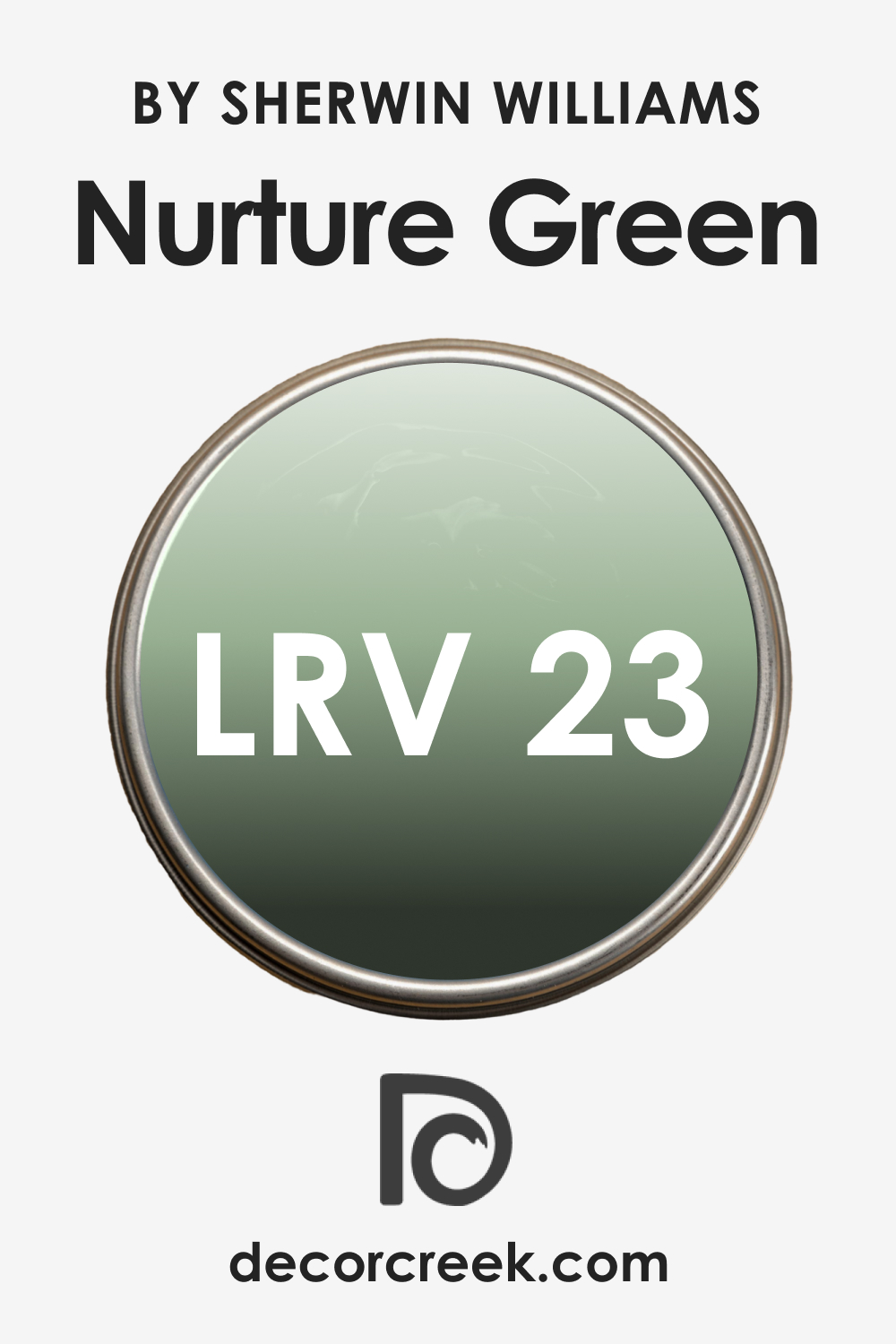 LRV of SW Nurture Green