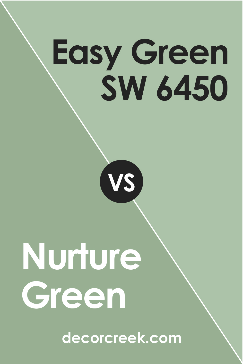 Nurture Green vs Easy Green