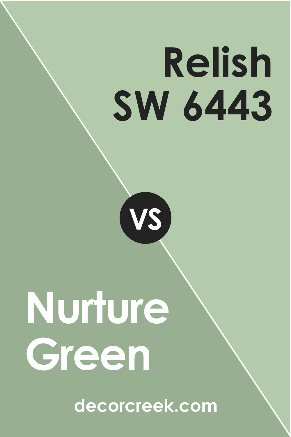 Nurture Green vs Relish