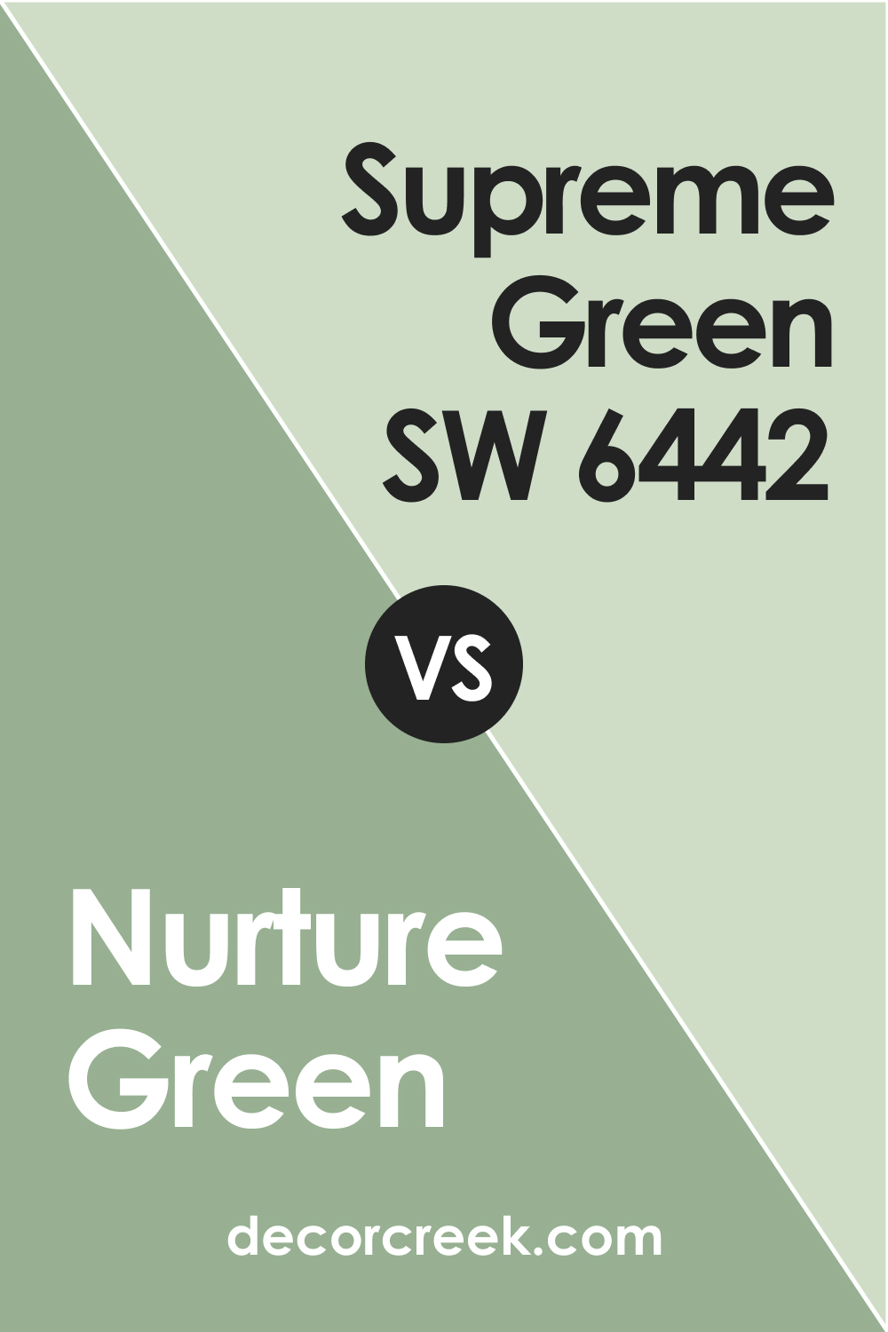 Nurture Green vs Supreme Green