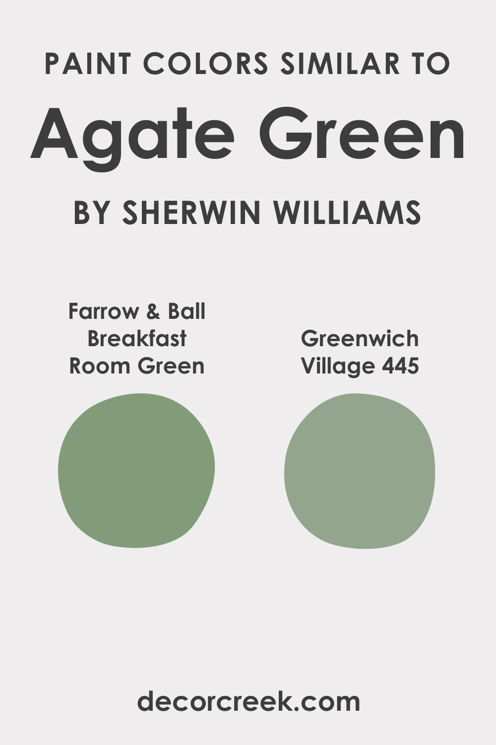Paint Colors Similar to Agate Green SW 7742