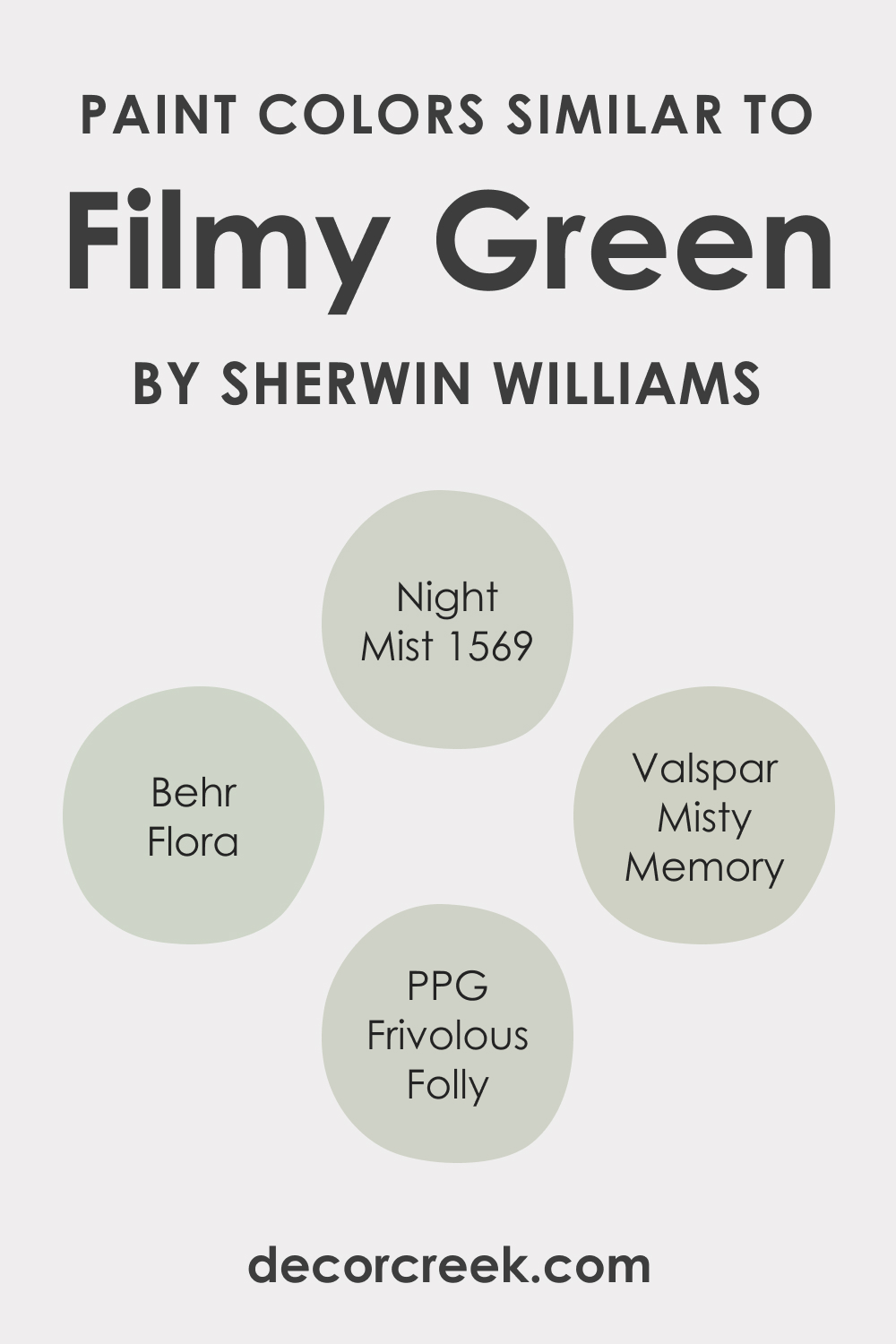 Filmy Green SW 6190 Similar Colors