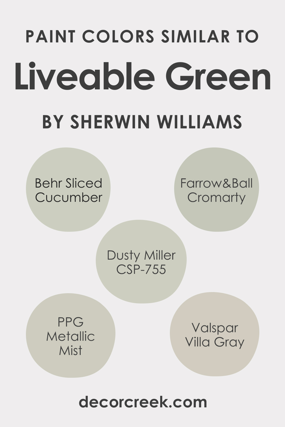 Similar Colors to Use Instead of Liveable Green SW 6176