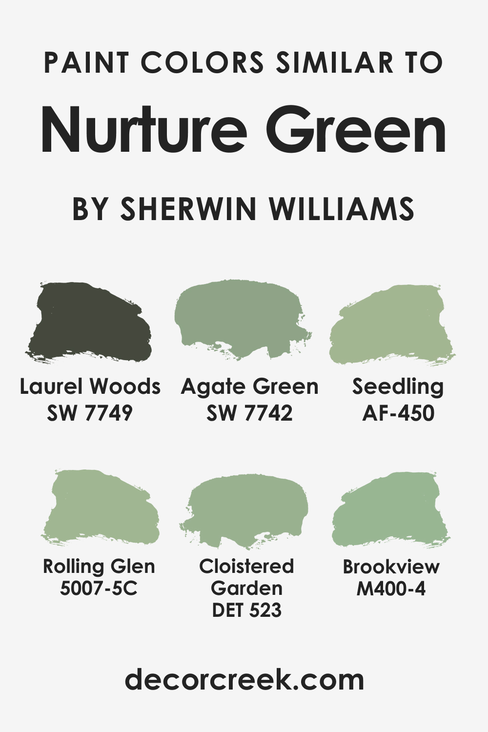 SW Nurture Green Similar Colors