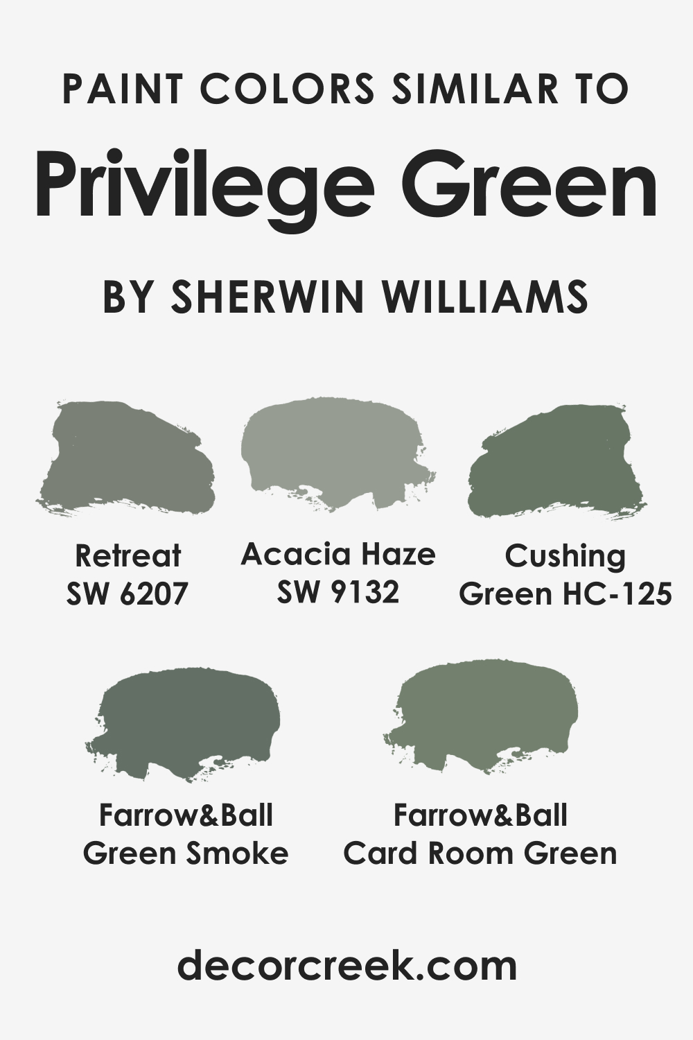 Similar Colors to Use Instead of Privilege Green SW 6193
