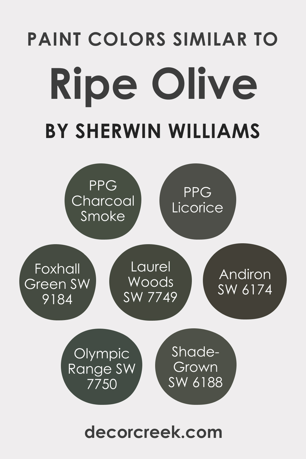 Ripe Olive SW-6209 Similar Colors