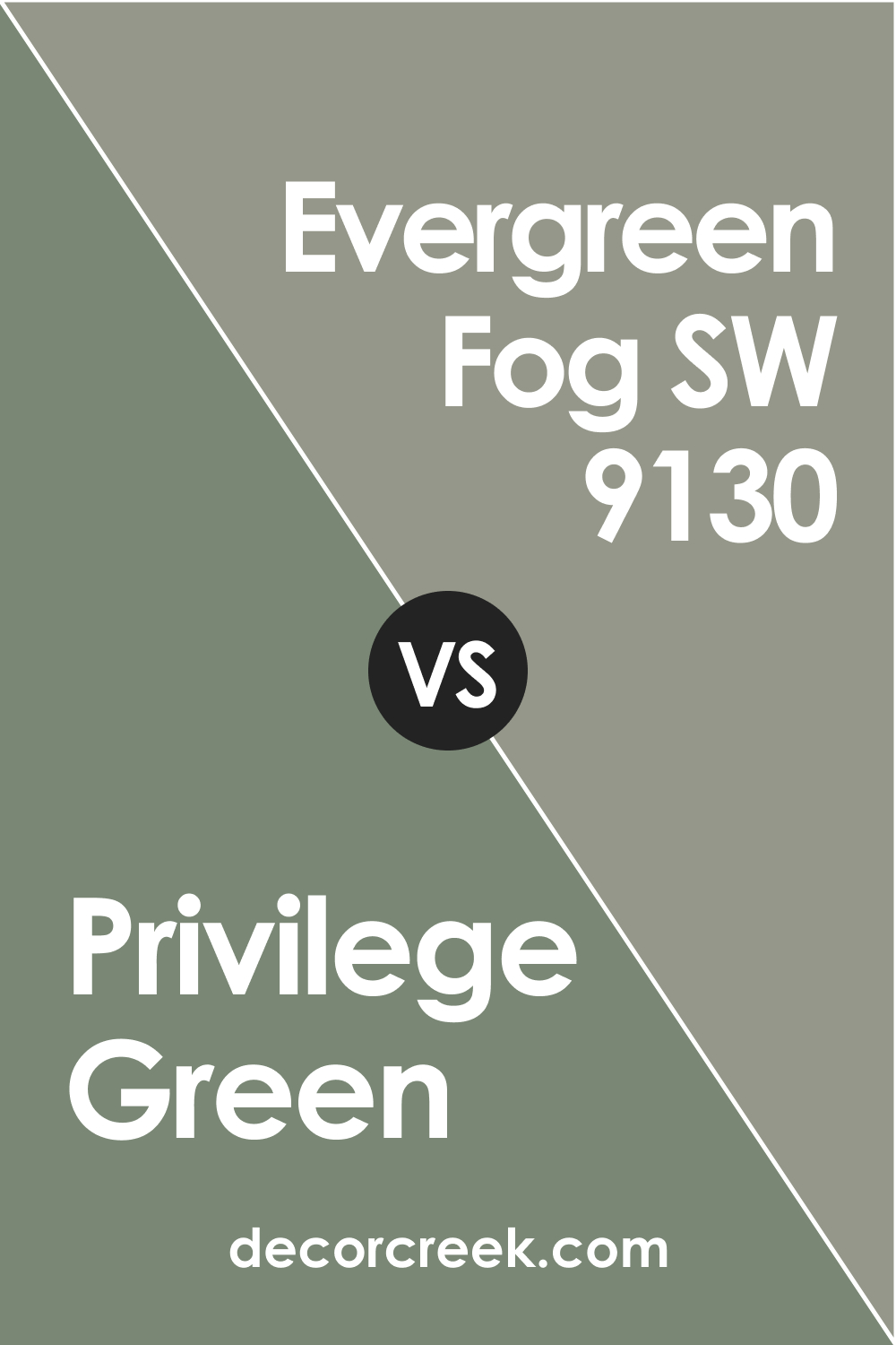 Privilege Green vs Evergreen Fog